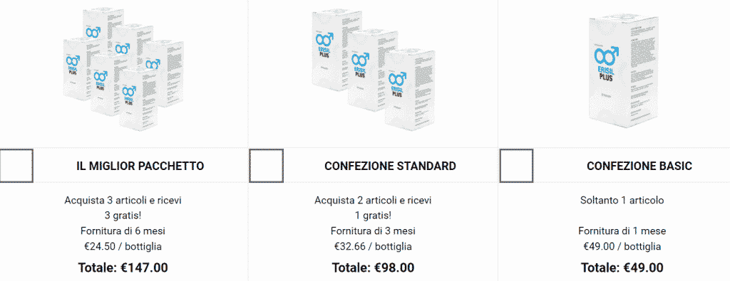 Erisil Plus prezzi
